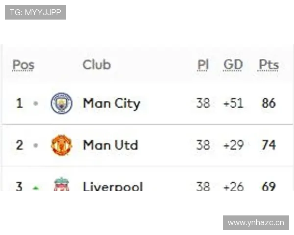 利物浦欧冠竞争力回升，对球队本赛季竞争格局带来积极变化