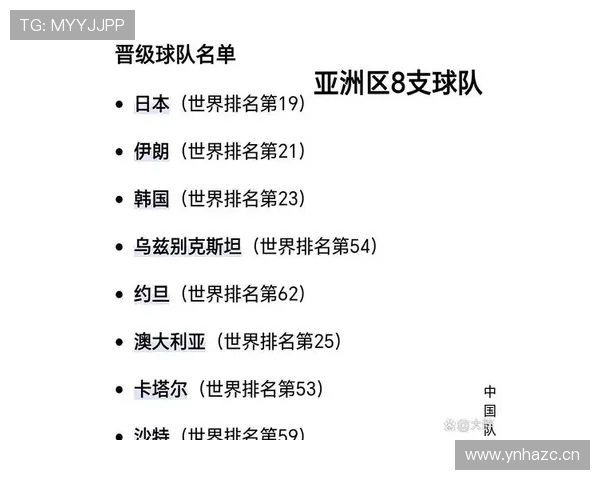2026世界杯小组第三为什么不是全部晋级