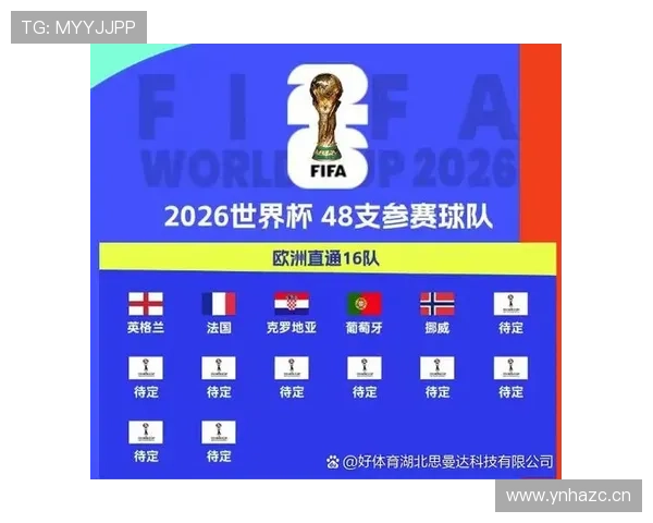 2026世界杯B组赛果与排名汇总：晋级名单一览